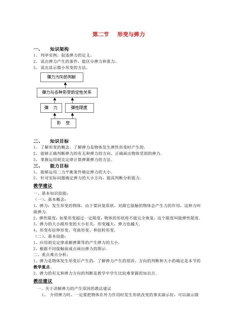 高中物理：《形变与弹力》教案(鲁科版必修1)