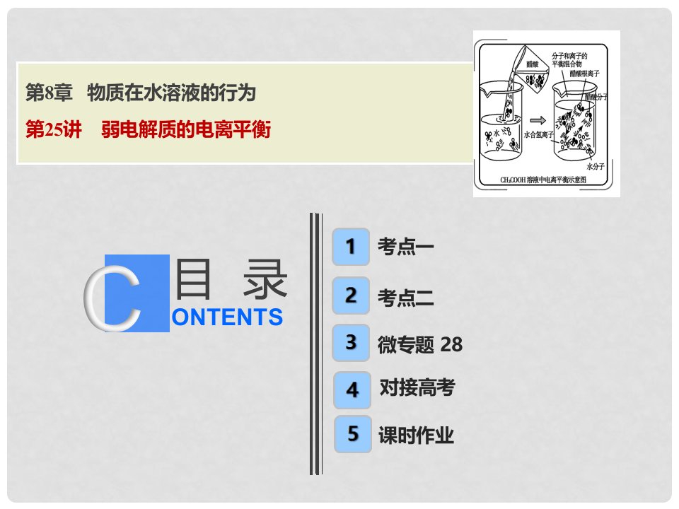 高考化学一轮复习