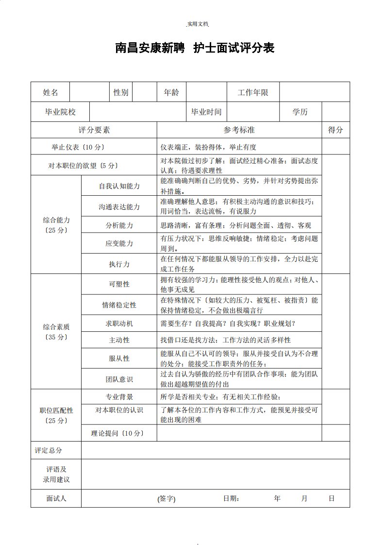 医院护士面试评分表