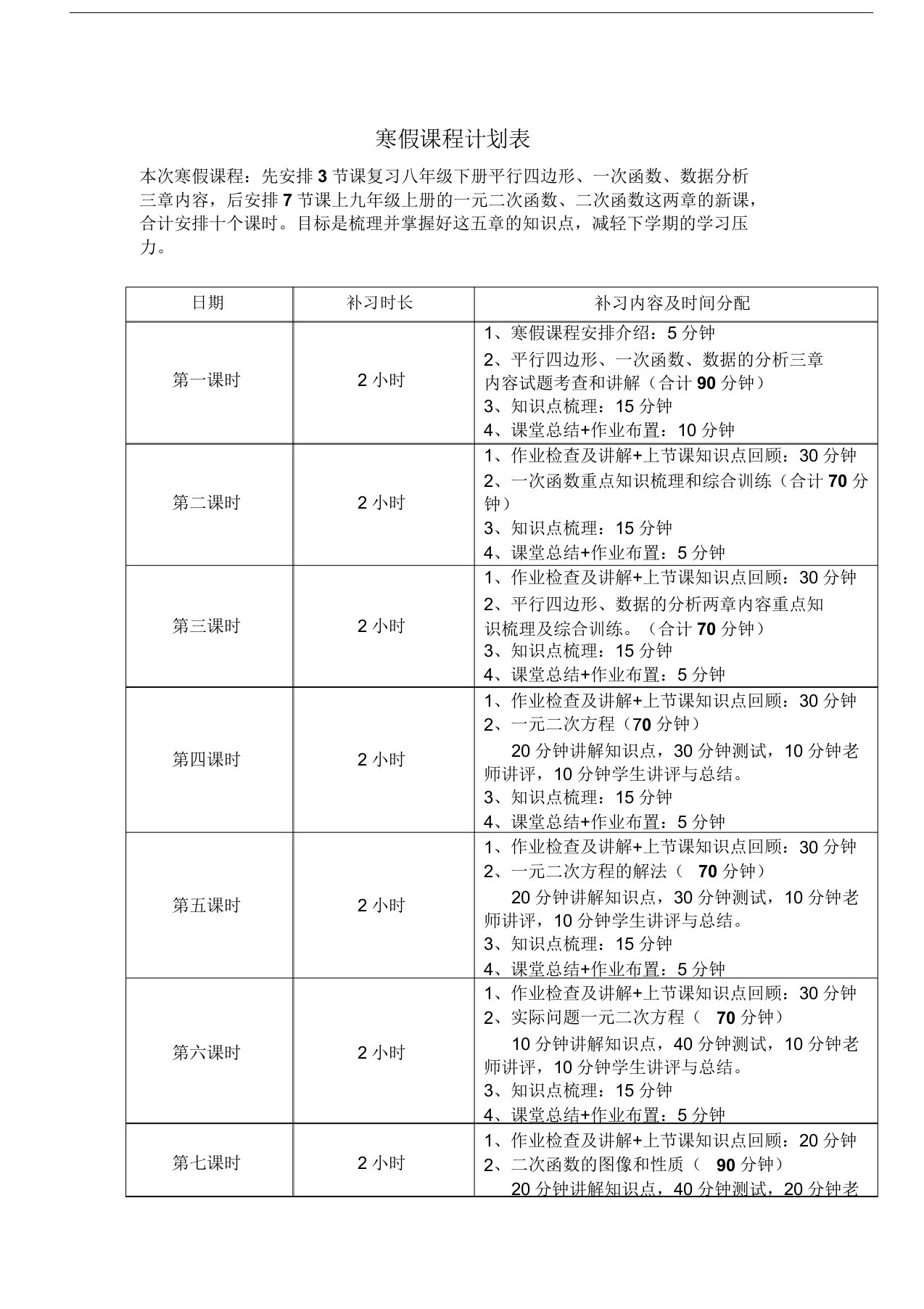 初二数学寒假课程计划表