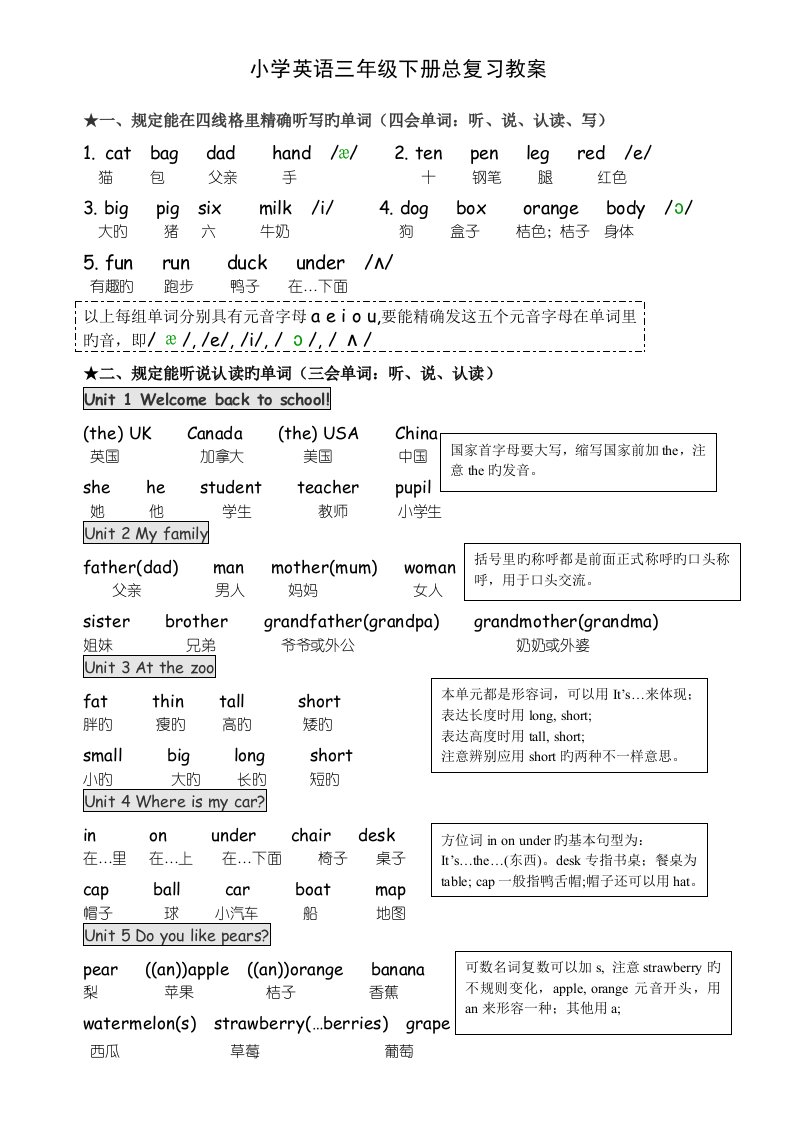 人教版PEP小学英语三年级下册期末总复习资料教案