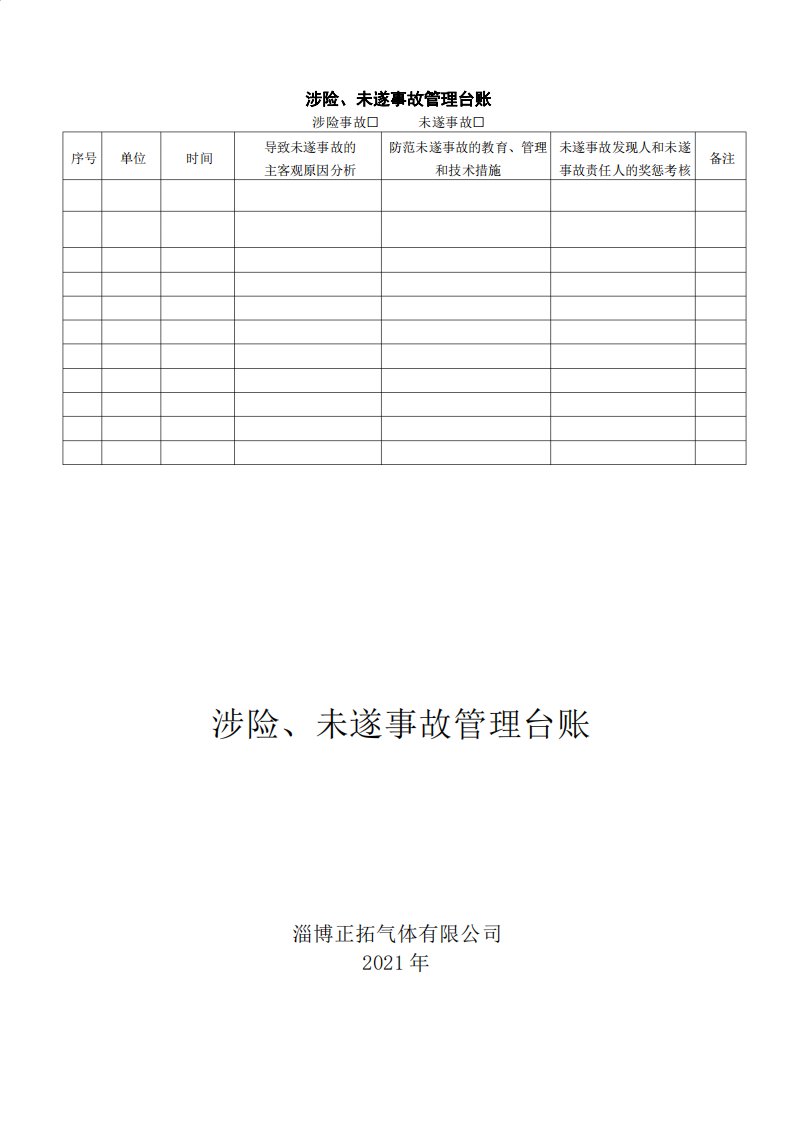 4106涉险未遂事故管理台账