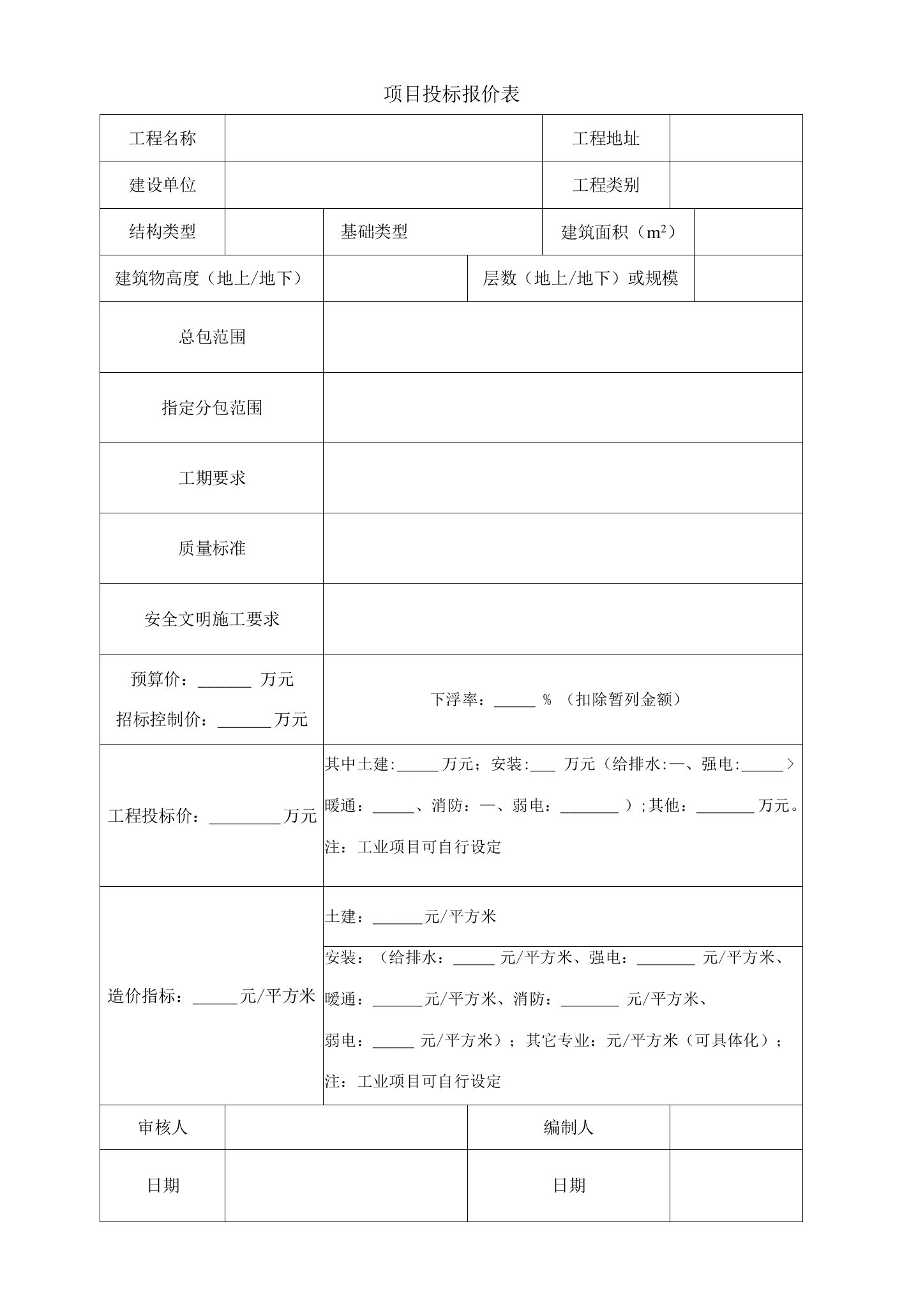 项目投标报价表