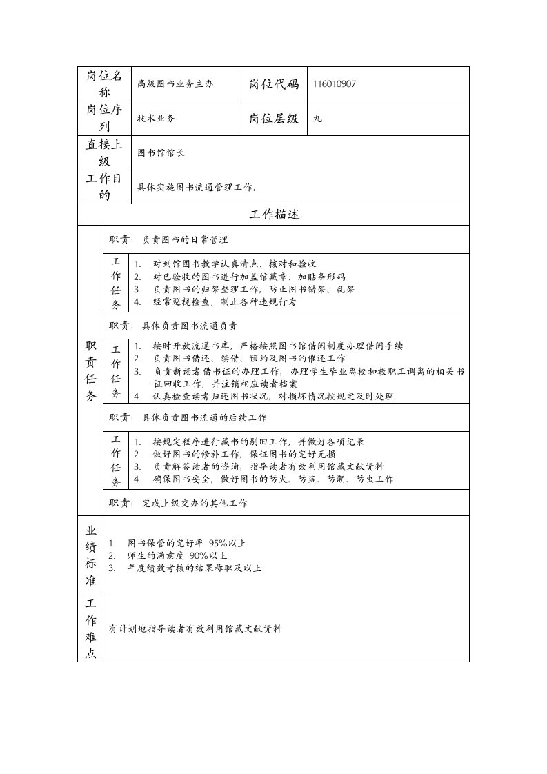 精品文档-116010907