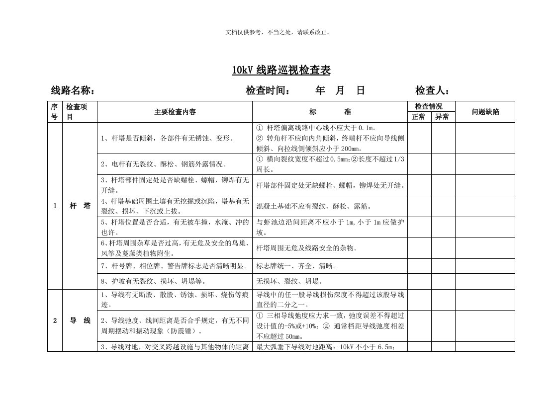 10kV线路巡视检查表