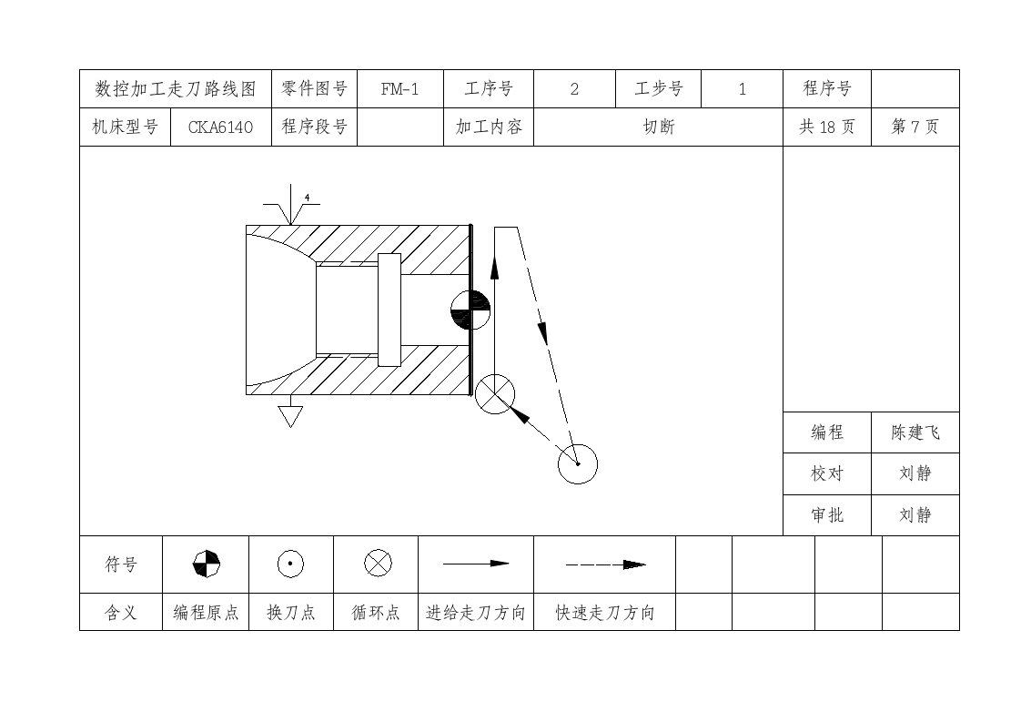 数控加工走刀路线图