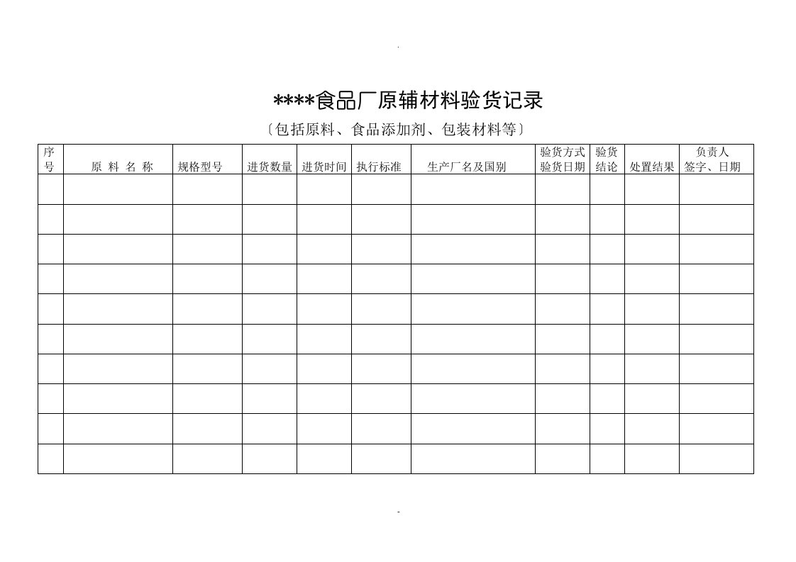 食品厂各种表格