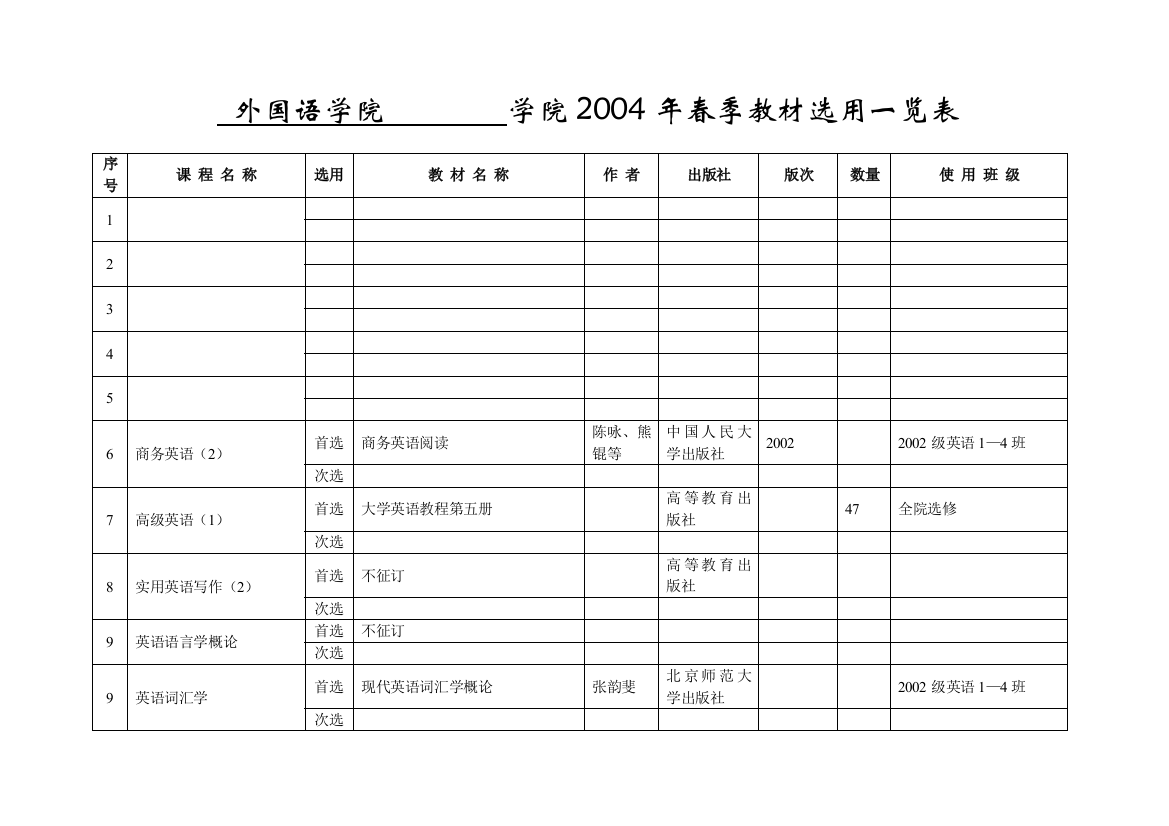 外国语学院