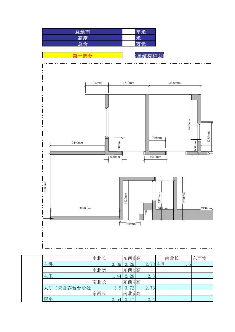 装修工作表