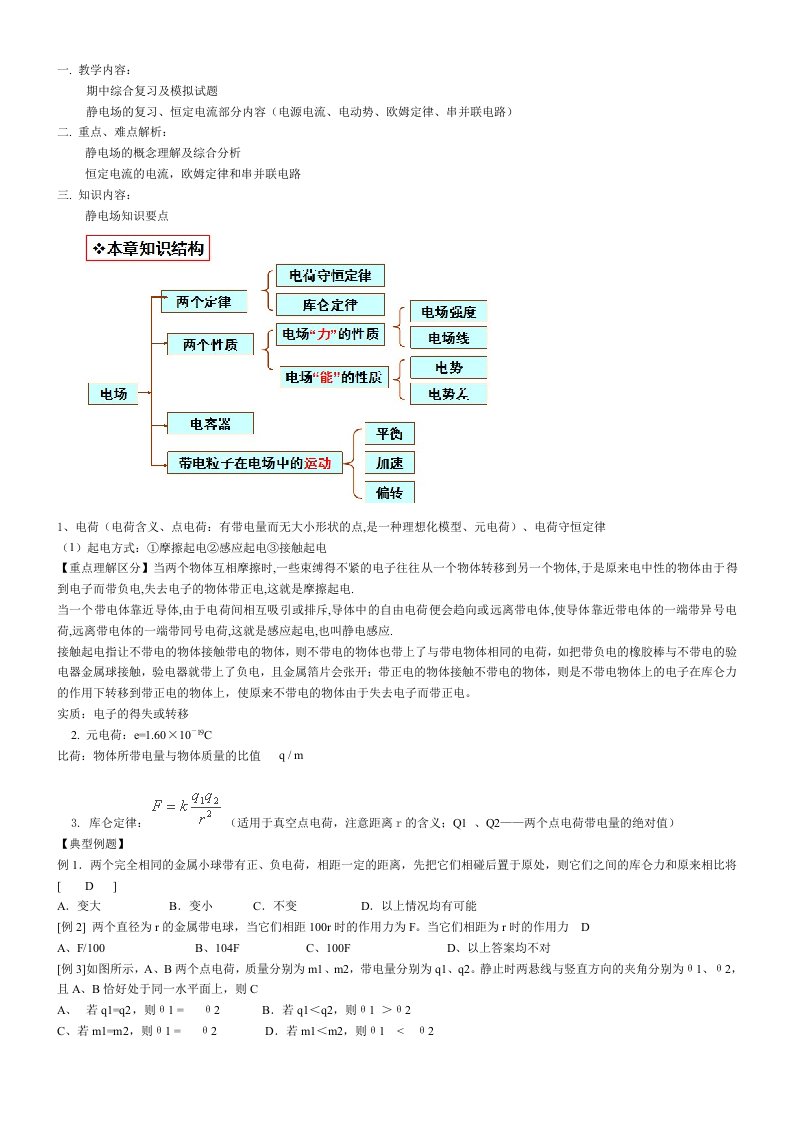 静电场知识点归纳