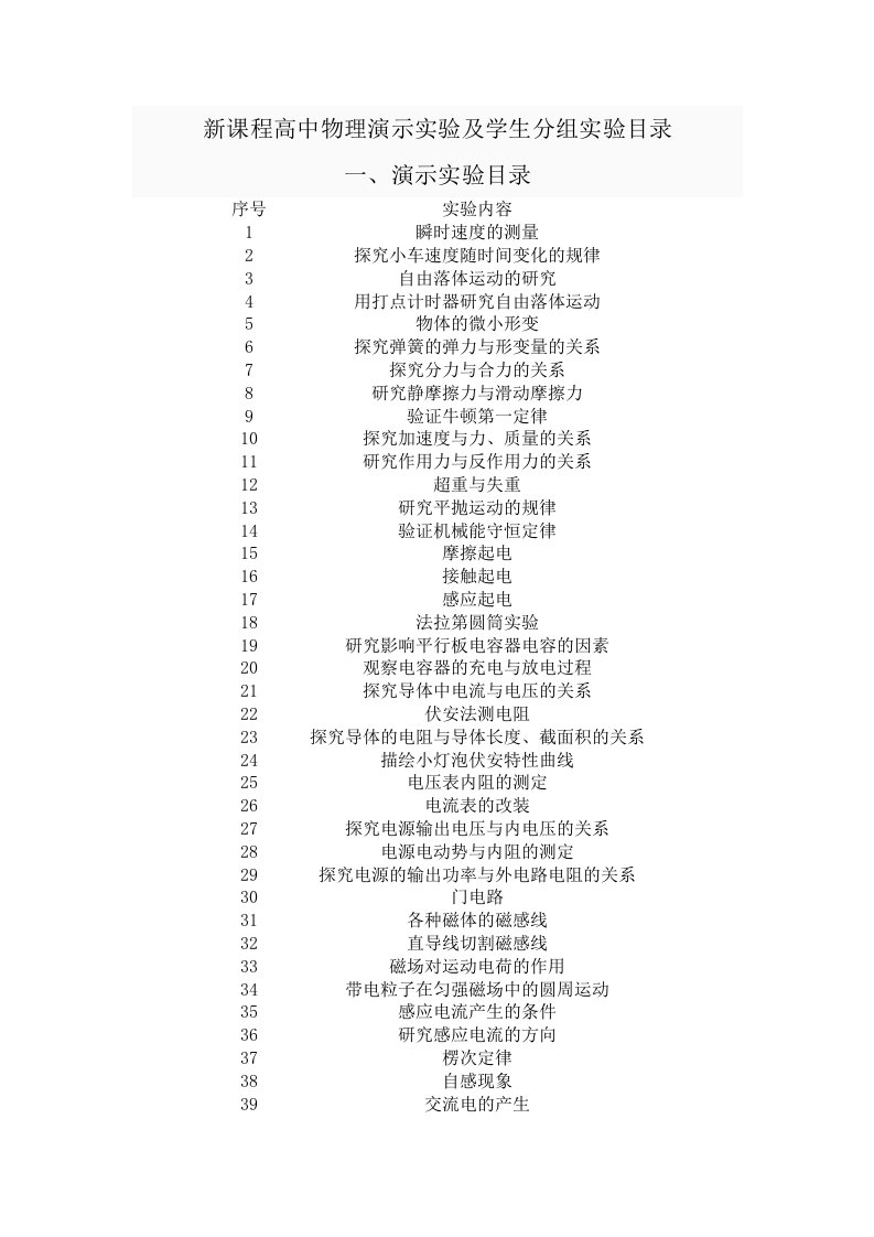 高中物理演示实验及学生分组实验目录1