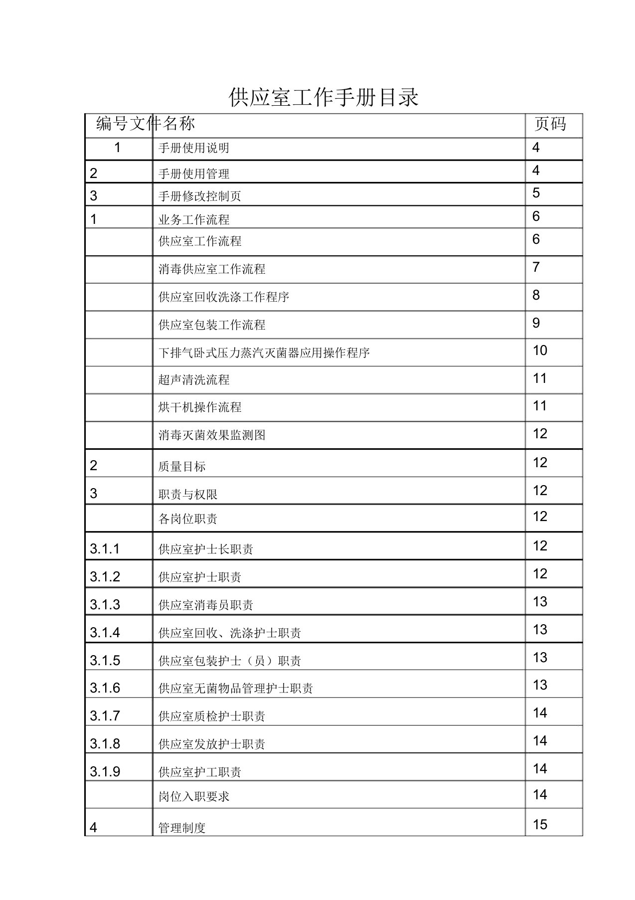 供应室工作手册