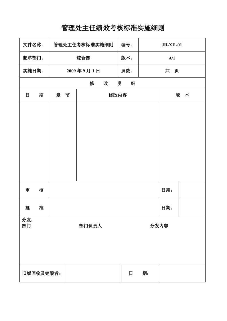 理处主任绩效考核标准实施细则