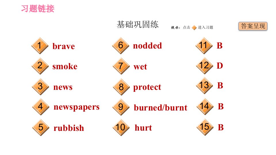 牛津译林版七年级下册英语Unit7课时2ReadingI习题课件