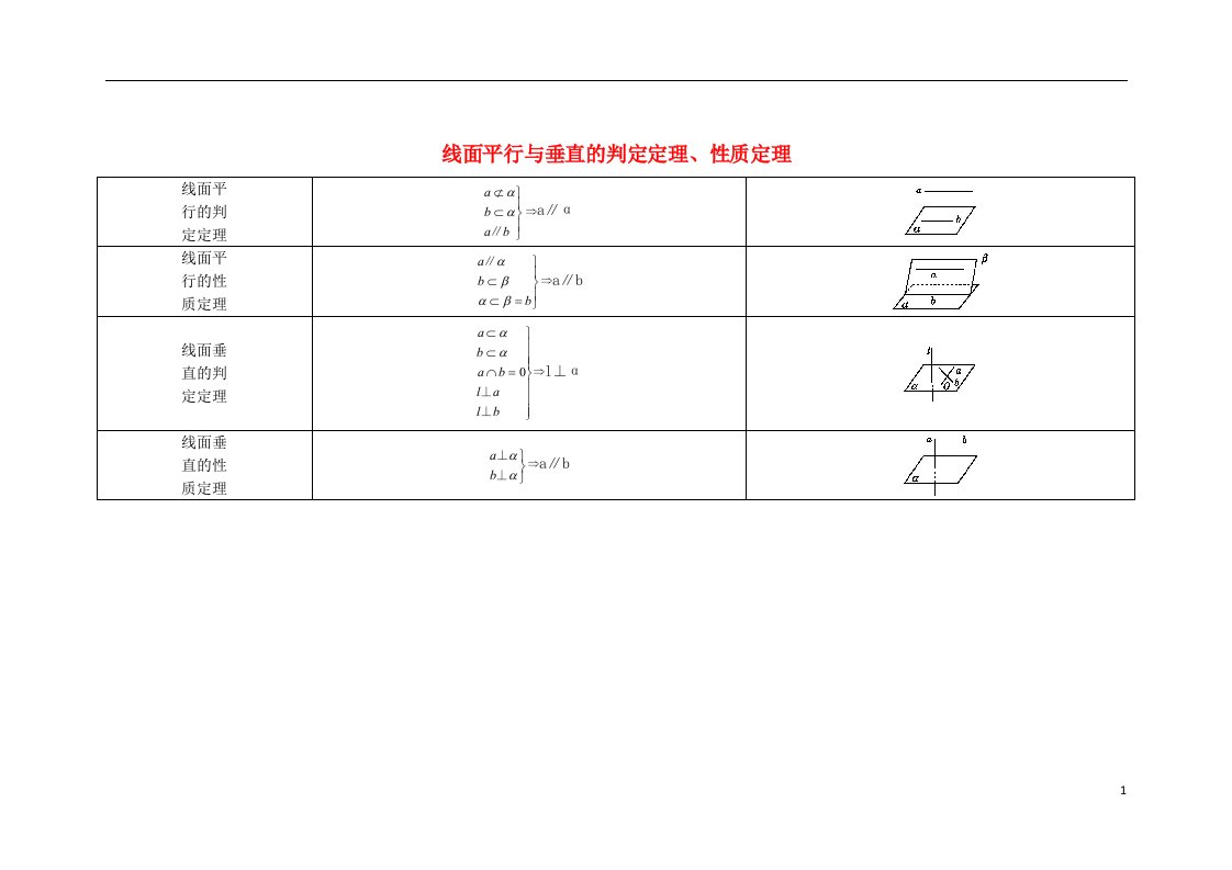 高考数学