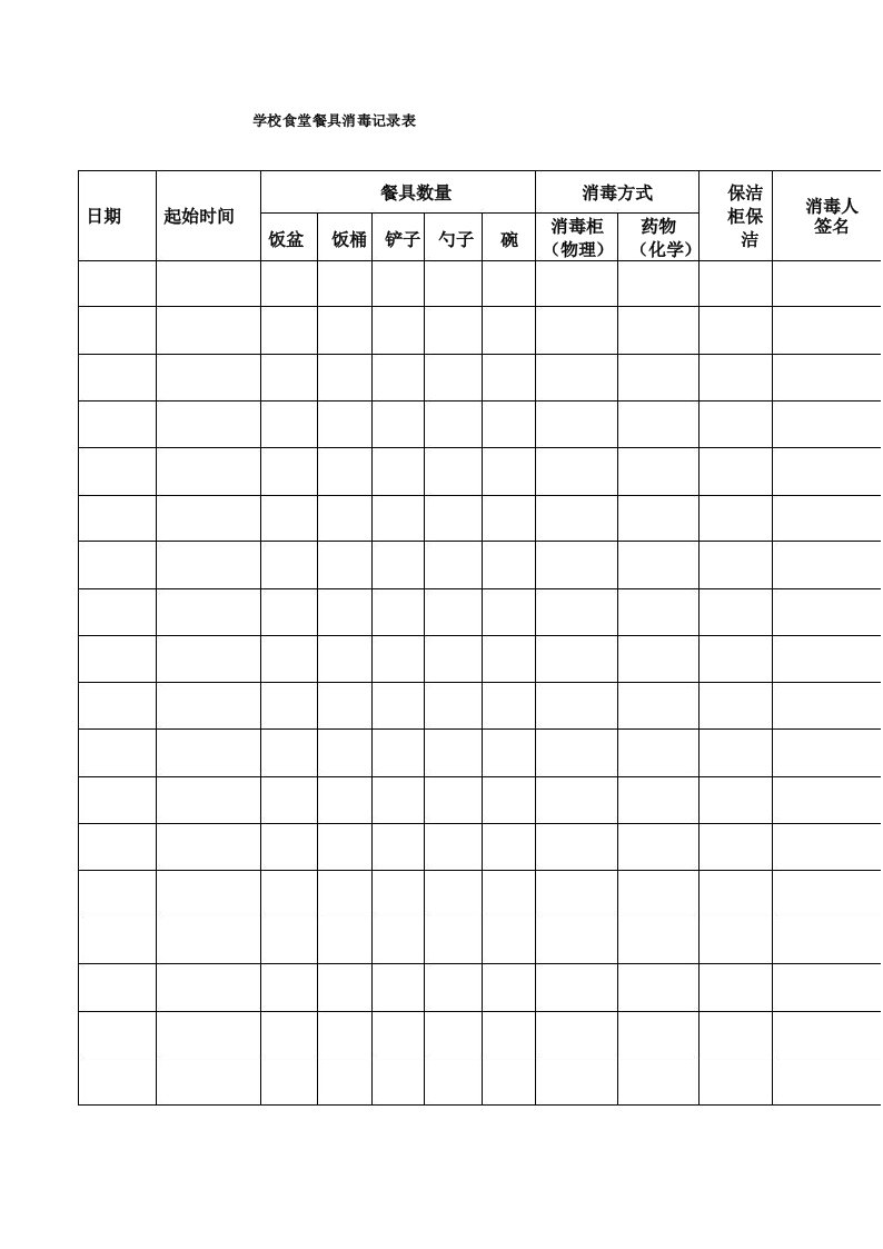 学校食堂餐具消毒记录表