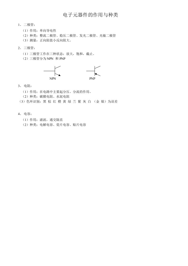 电子行业-电子元器件的作用与种类