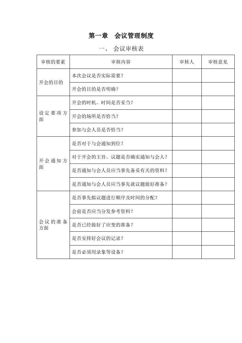 精品文档-一、会议审核表