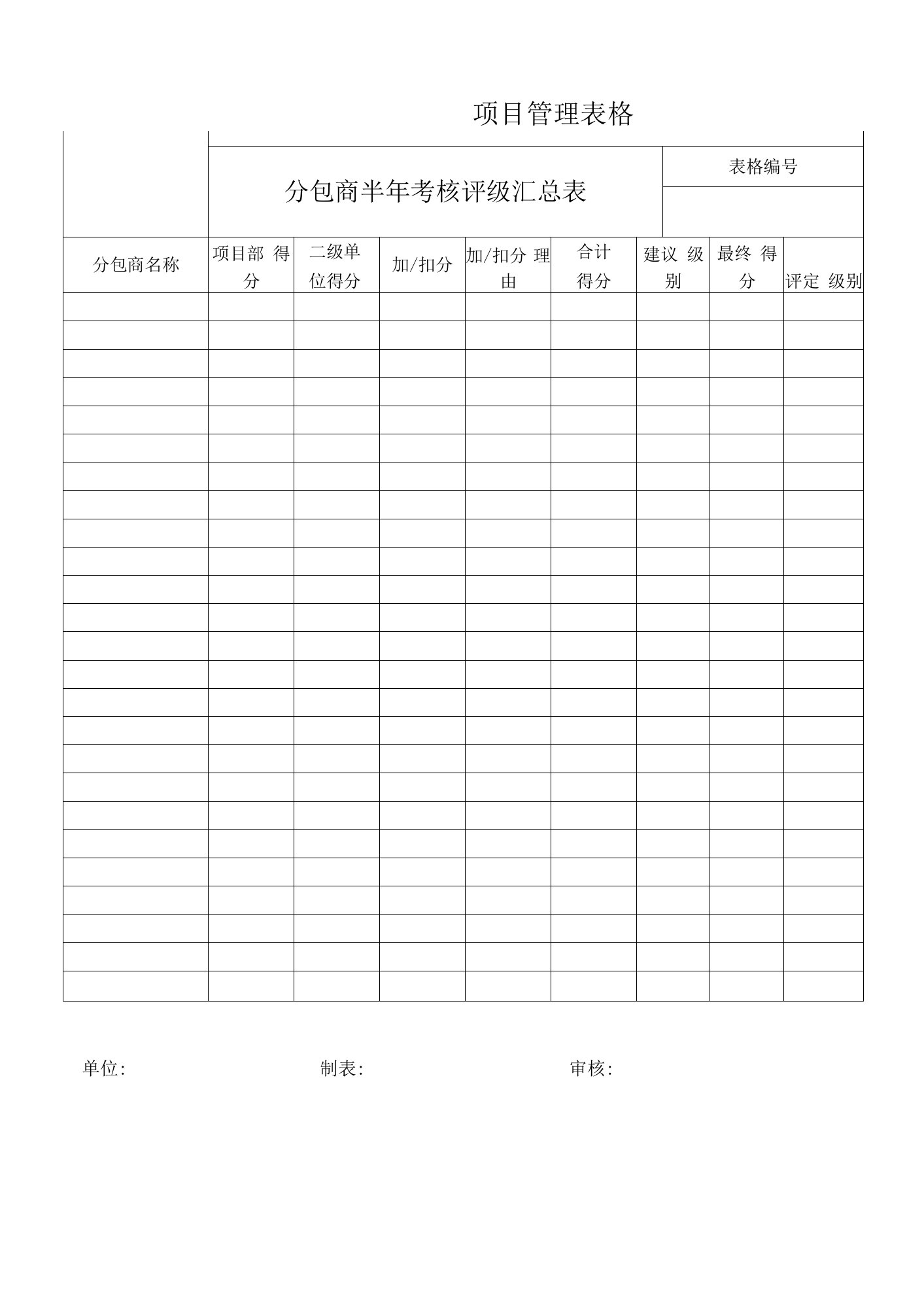 分包商半年考核汇总表