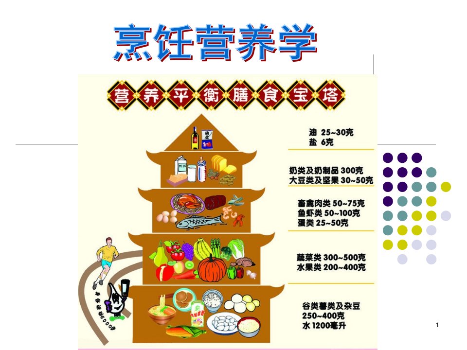 《烹饪营养学》烹饪原料的营养价值ppt课件