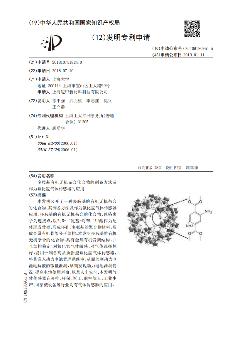 多胺基有机无机杂合化合物的制备方法及作为氟化氢气体传感器的应用