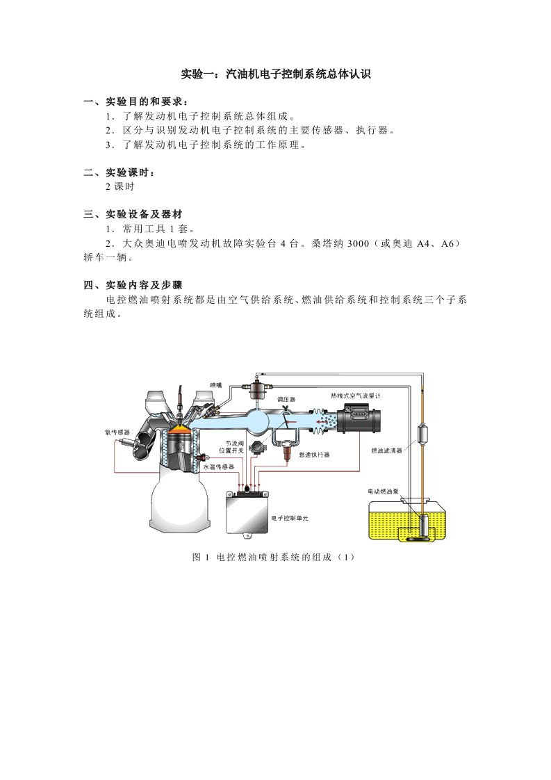 汽车发动机控制技术实验指导书