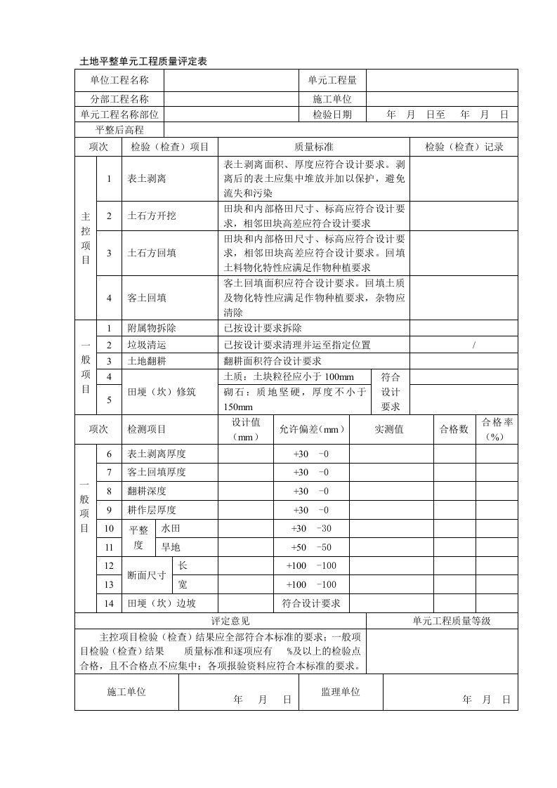 表G1土地平整单元工程质量评定表及填表说明