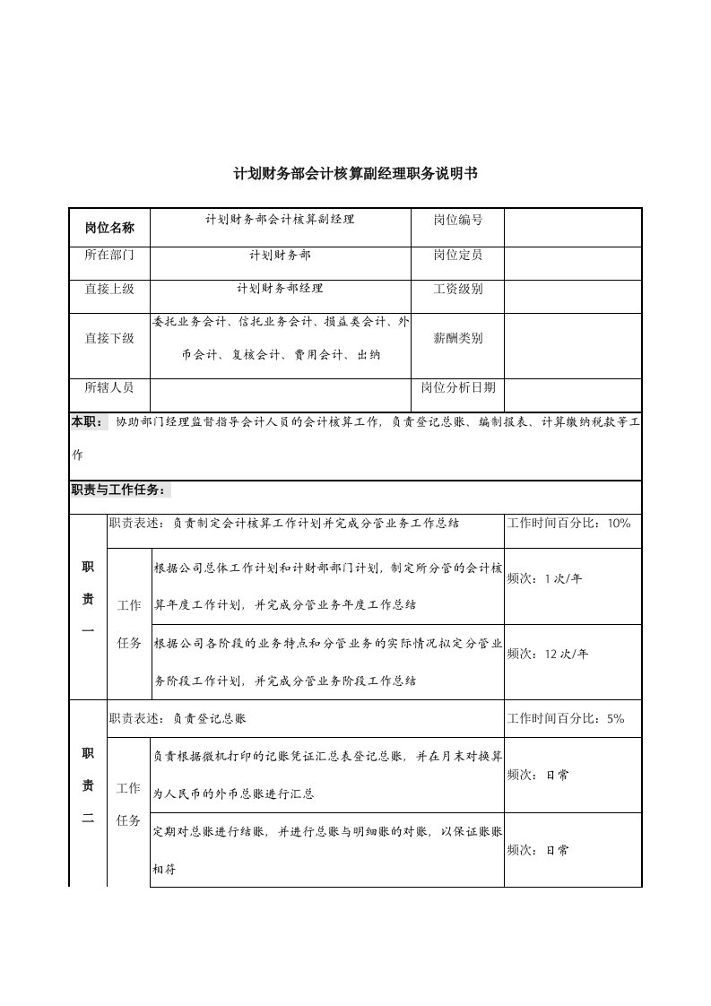 财务部会计核算副经理岗位职务说明