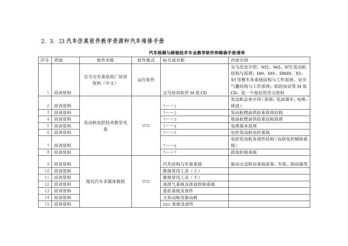 2313汽车仿真软件教学资源和汽车维修手册