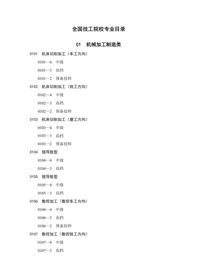 2023年技工学校专业目录