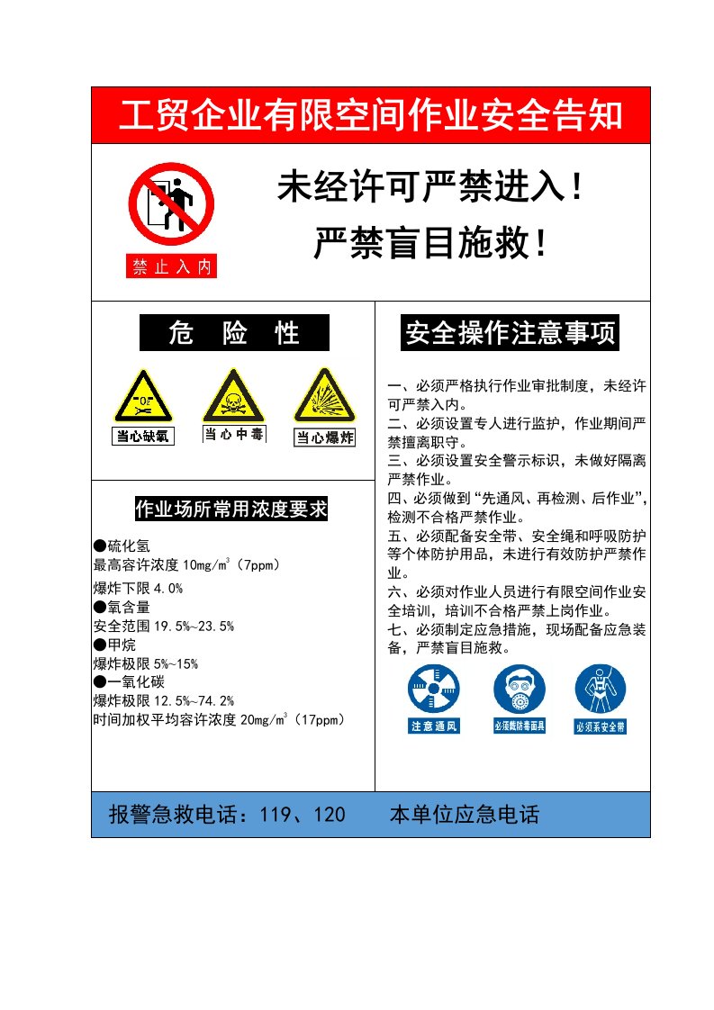 有限空间作业安全告知牌