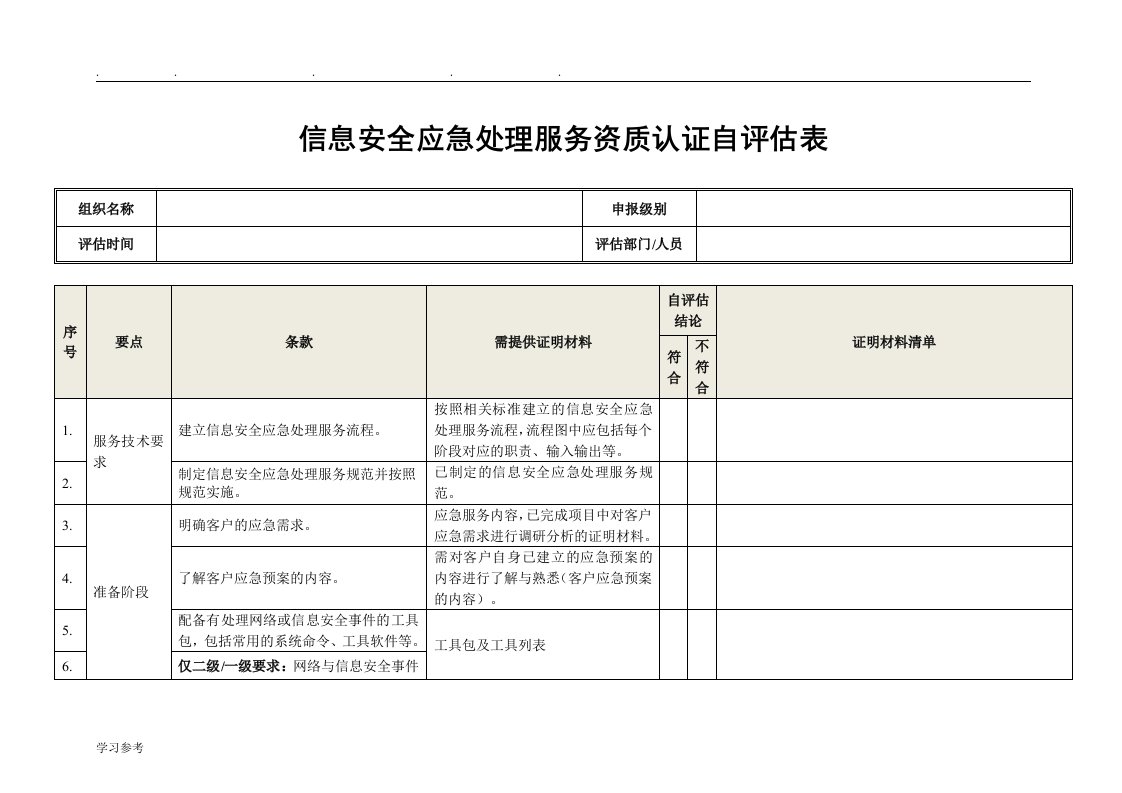 信息安全应急处理服务资质认证自表