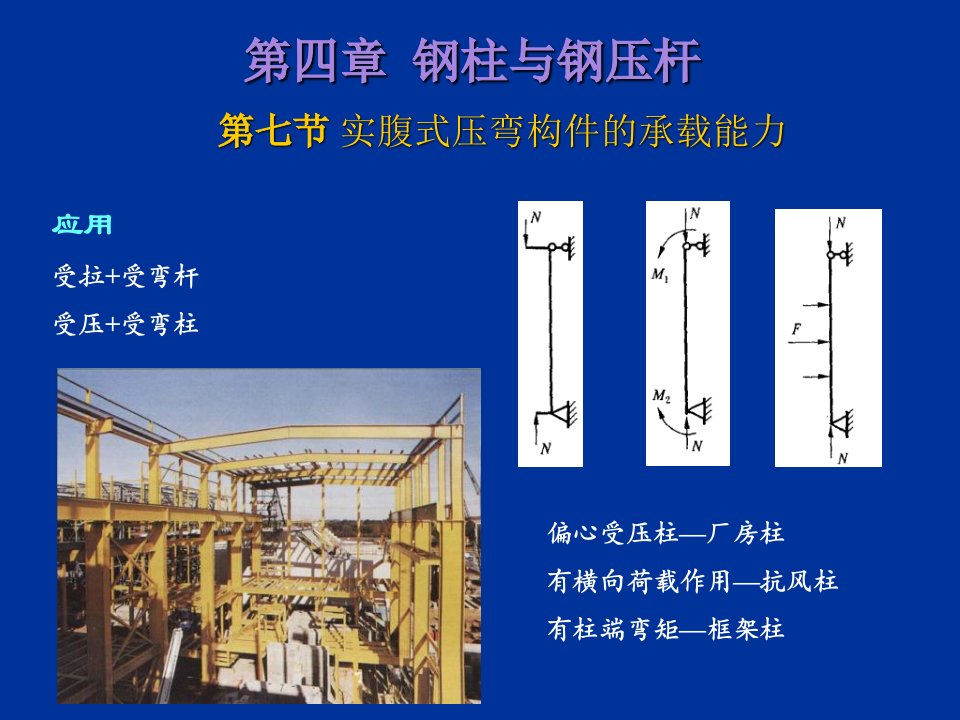 钢结构第四章钢柱与钢压杆