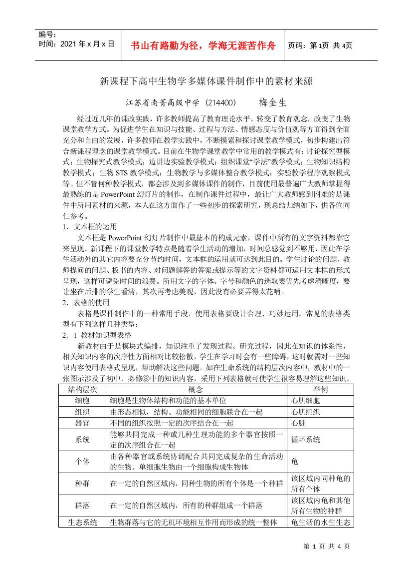 新课程下高中生物学多媒体课件制作中的素材来源