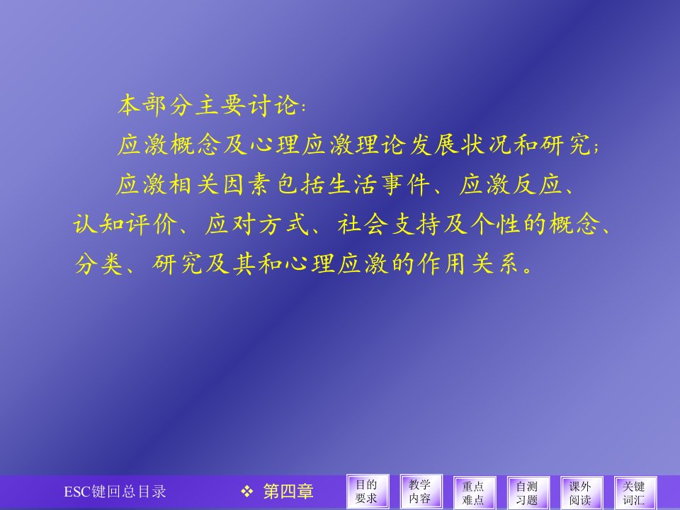 心理应激PPT课件