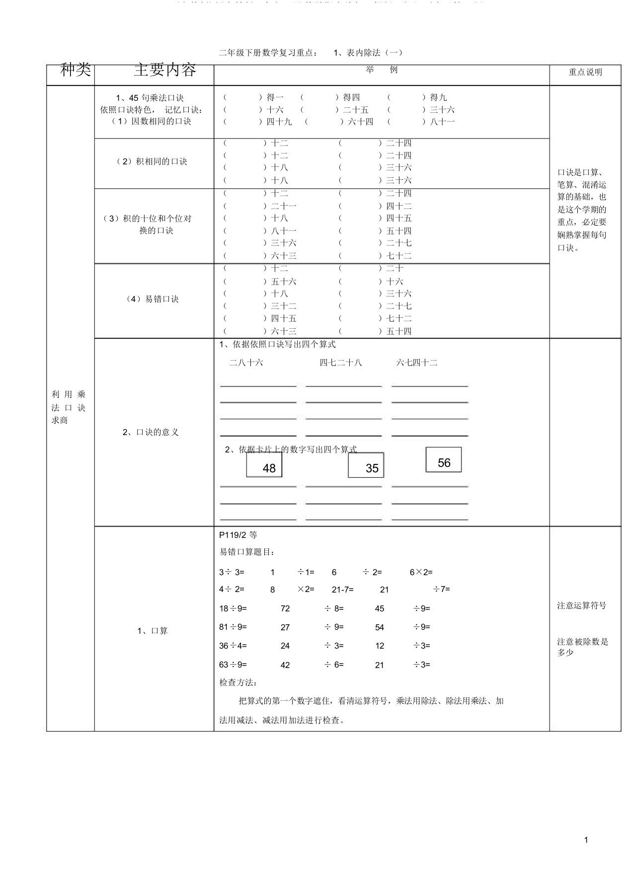 完整版新人教版二年级下册数学期末总复习提纲、知识要点及练习题