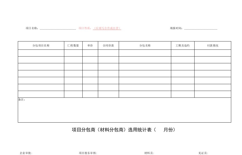 项目分包商（材料分包商）选用统计表