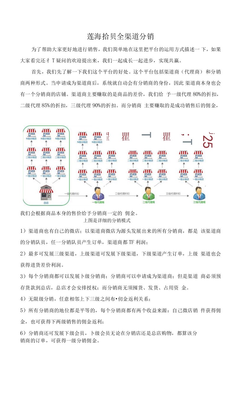 莲海拾贝全渠道分销