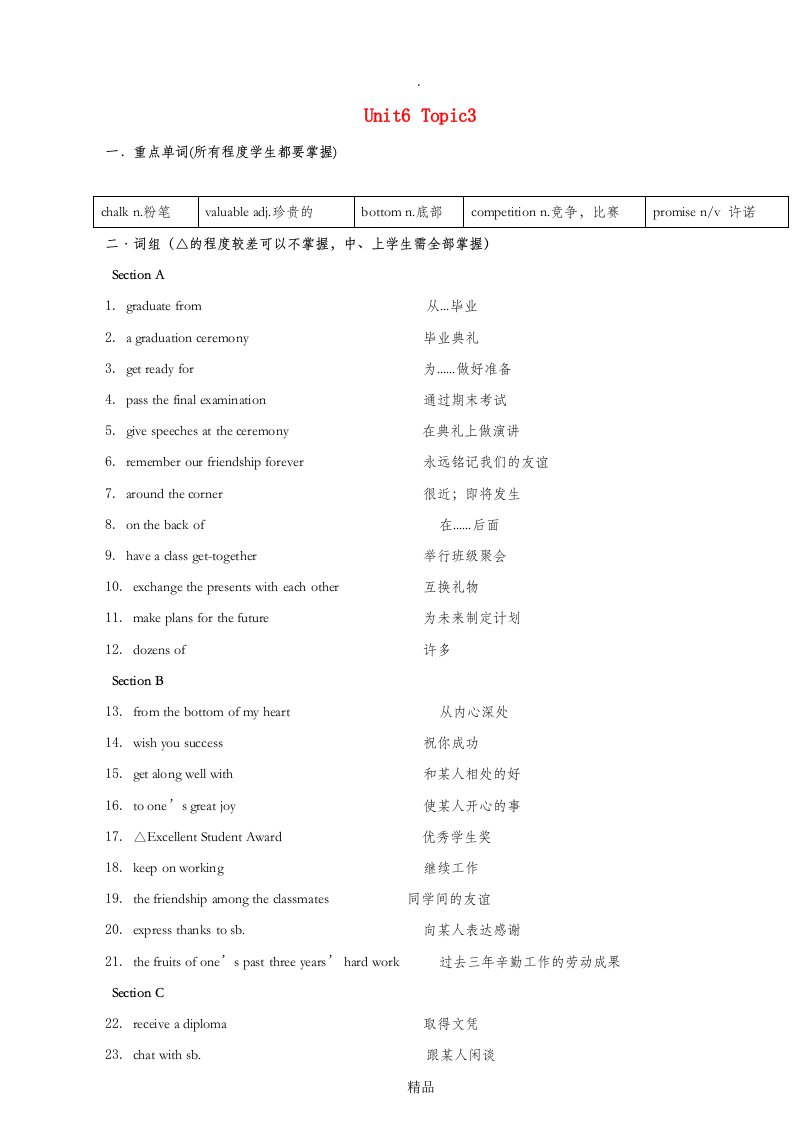 九年级英语下册