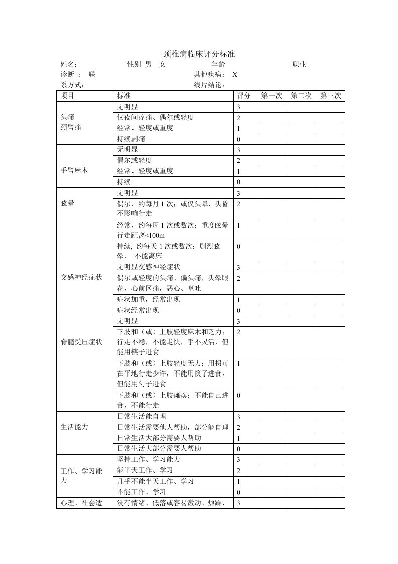 颈椎病临床评分标准