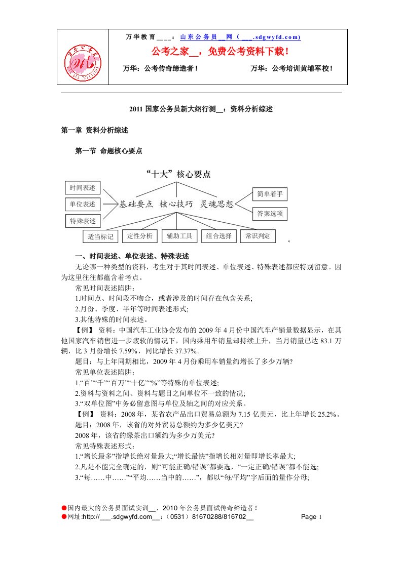 国家公务员新大纲行测辅导：资料分析综述