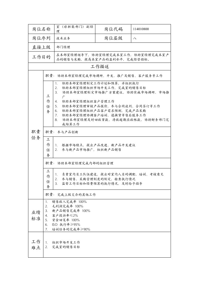 精品文档-114010800