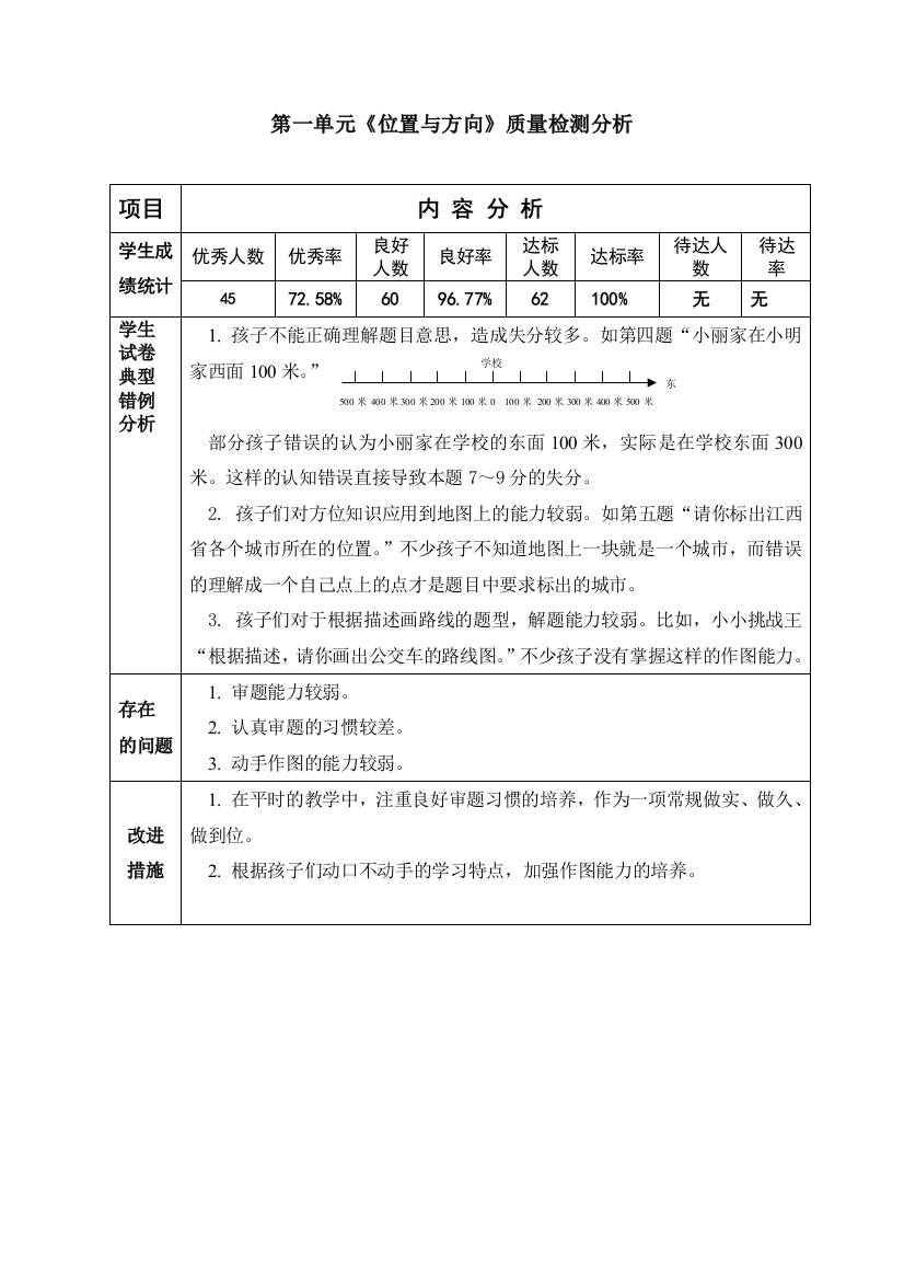 三年级数学下册第一单元试卷分析