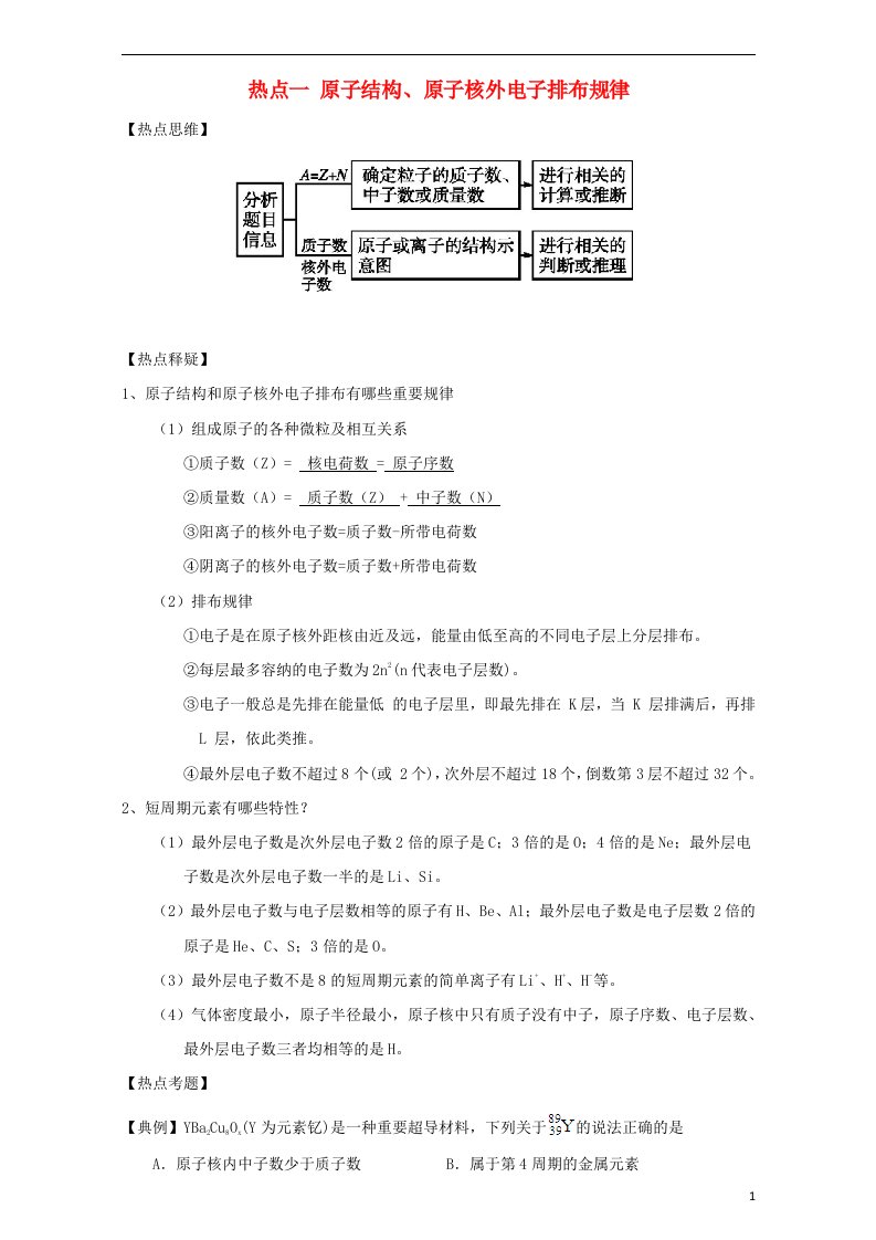 高考化学热点精讲精练之物质结构