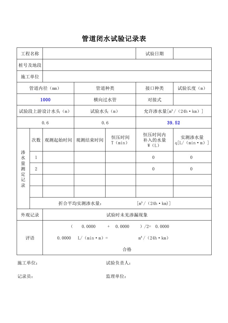 混凝土管管道闭水试验记录表(自动计算)_(1)