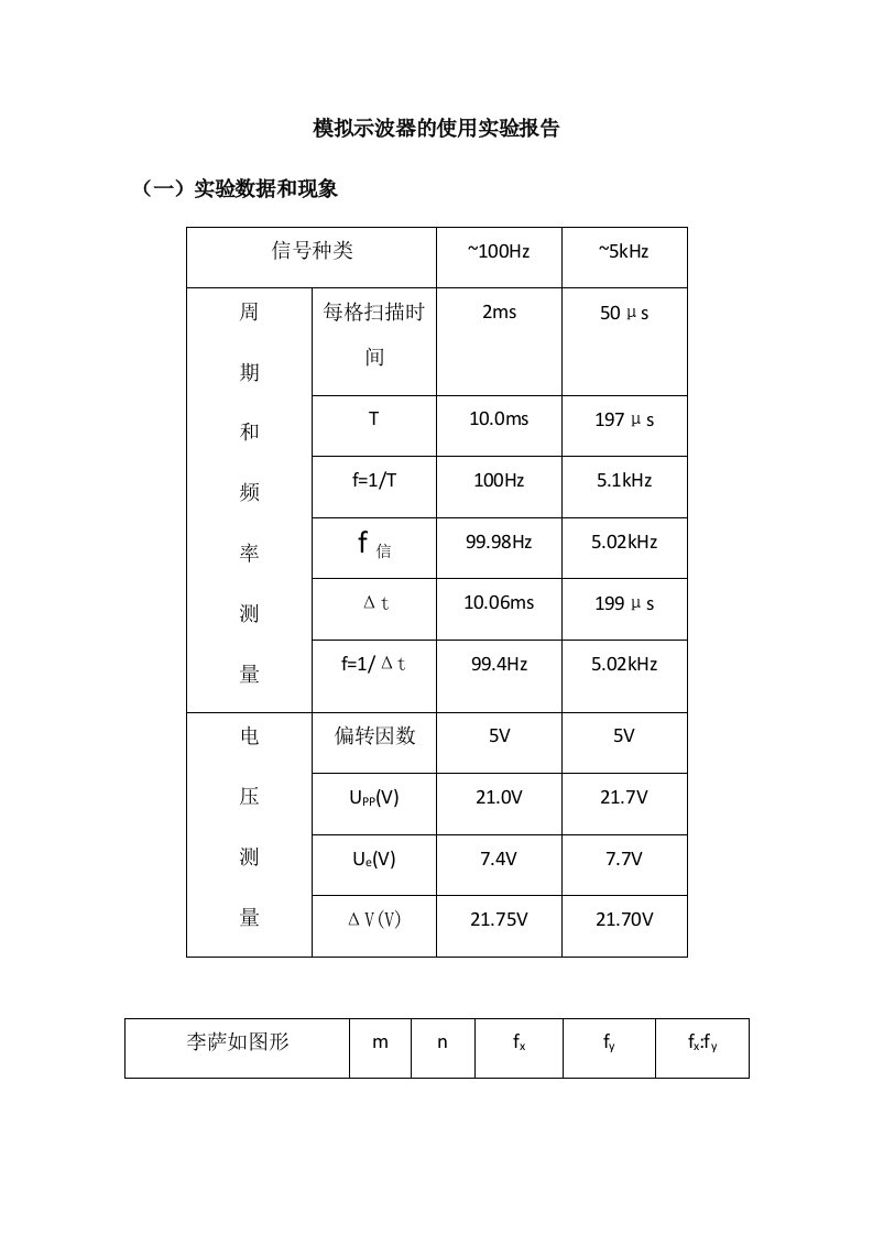 模拟示波器的使用实验报告