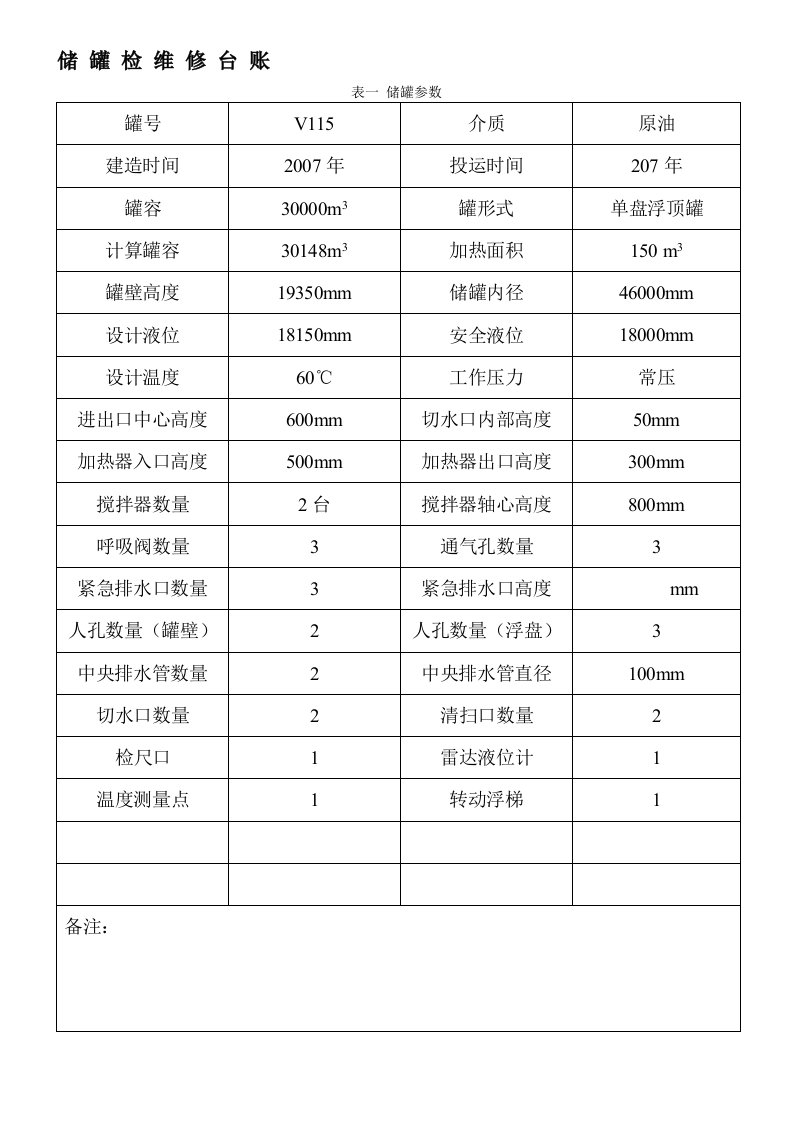 储罐检维修台账