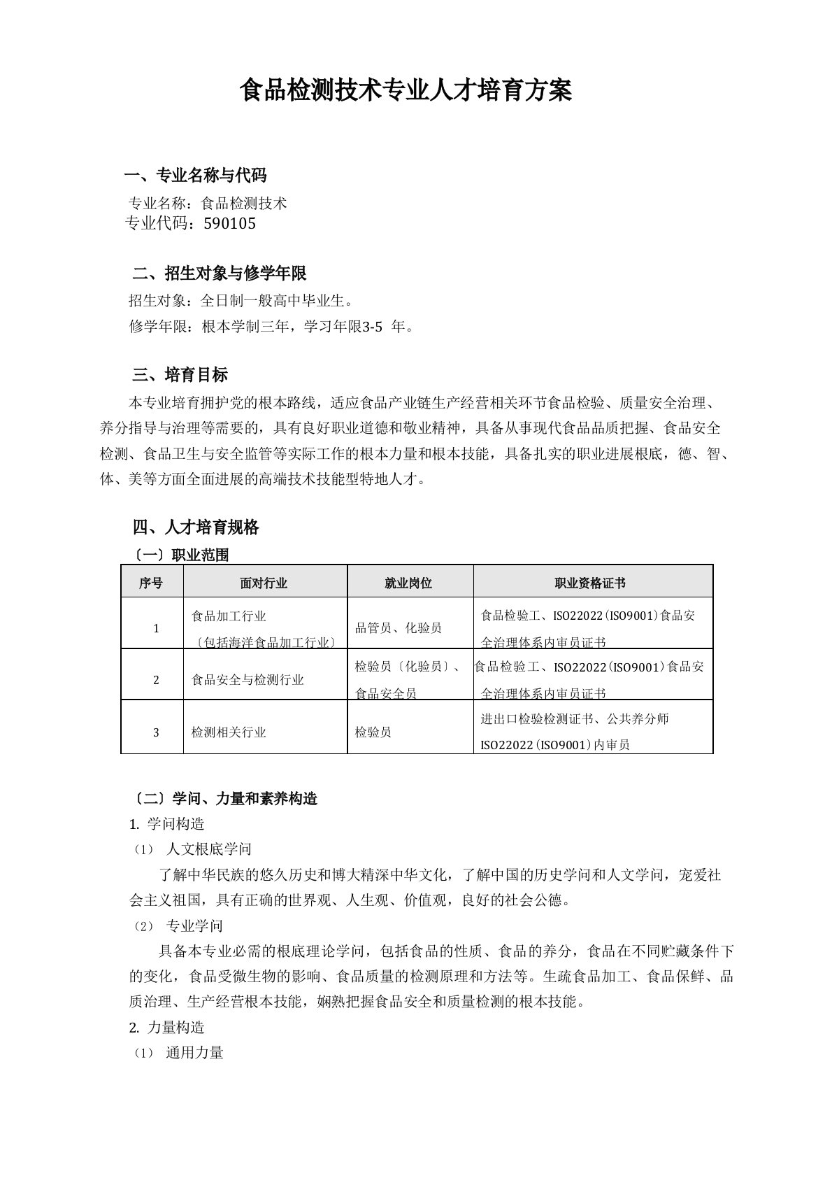 食品检测技术专业人才培养方案