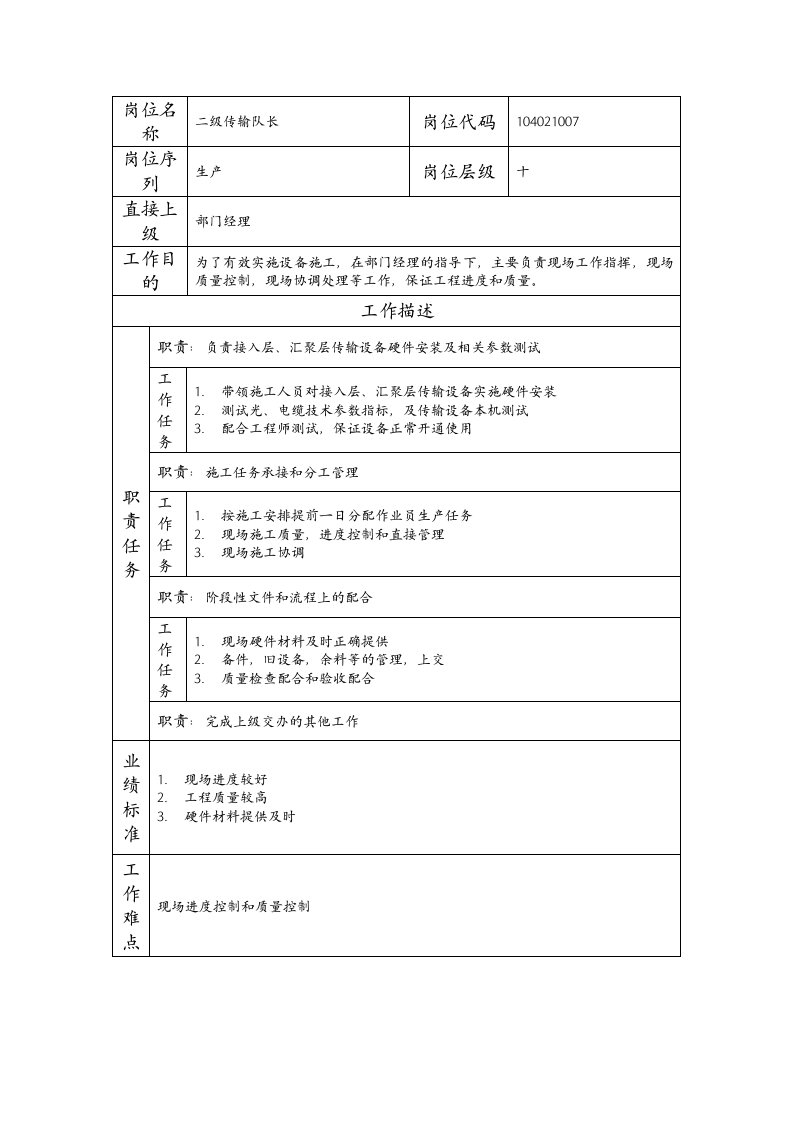 精品文档-104021007