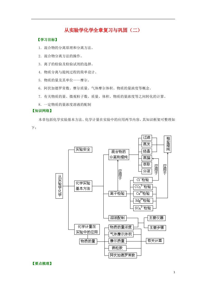 高中化学